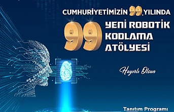 KODELİG’22 yarışmaları 27 Ekim’de yapılacak