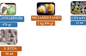 359 şahsa ADLİ İŞLEM BAŞLATILDI