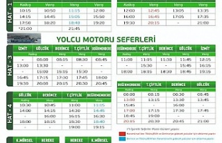 Kocaeli. Deniz ulaşımında yaz sefer tarifesine...